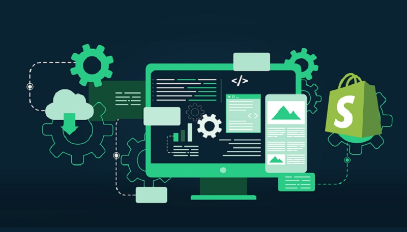 Marketing Automations Shopify: Grow Sales Smarter