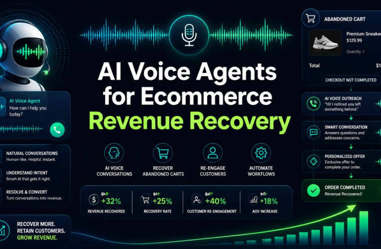 AI Voice Agents for Ecommerce Revenue Recovery: How Shopify Brands Turn Missed Moments Into Sales Conversations